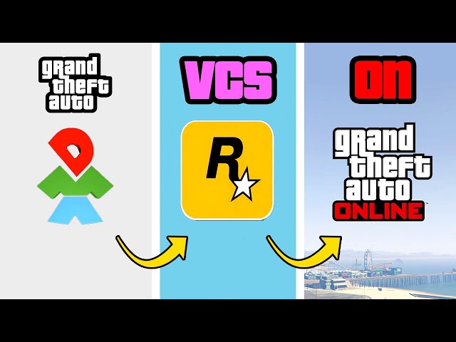 REMASTERED INTROS in ALL GTA Games (Evolution)
