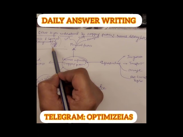 Daily Answer writing #iaswithsantosh #upsc #iasprep #dailyanswerwriting