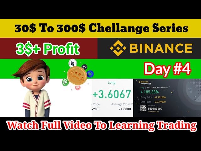 30$ To 300$ Challenge Series Day #4 | Binance Live Trading| Bull Run 2024 | Trading With Asghar