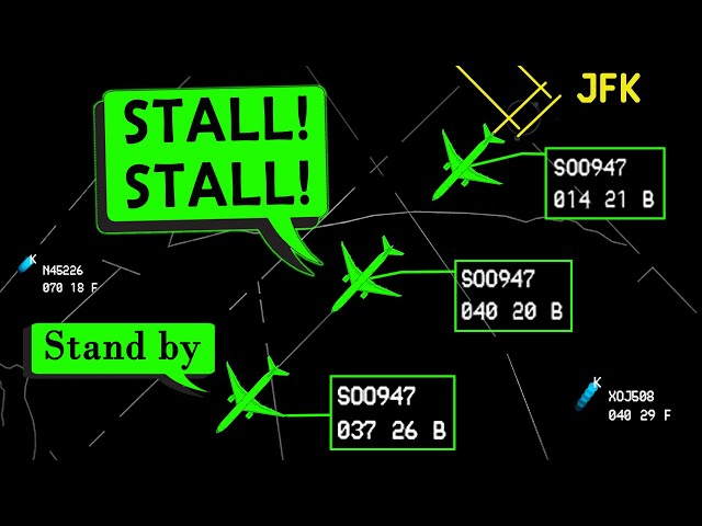 SouthernAir B777 STALL SITUATION AFTER TAKEOFF from New York JFK