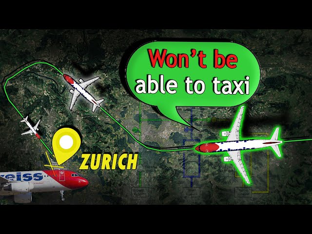 LOSS OF HYDRAULICS | Edelweiss A320 Failure at Zurich