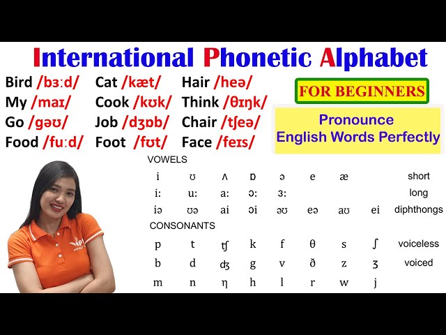 IPA - International Phonetic Alphabet | English Pronunciation