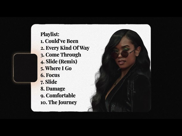 [Playlist] H.E.R. Best Songs