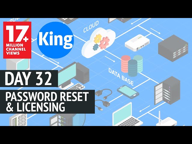 Free CCNA | Password Reset & Licensing - Day 32 | CCNA 200-301 | Cisco Training 2020