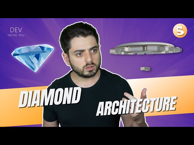 Diamond Architecture - How to build HUMONGOUS Apps FAST! - Part 5 - Less Boilerplate Please