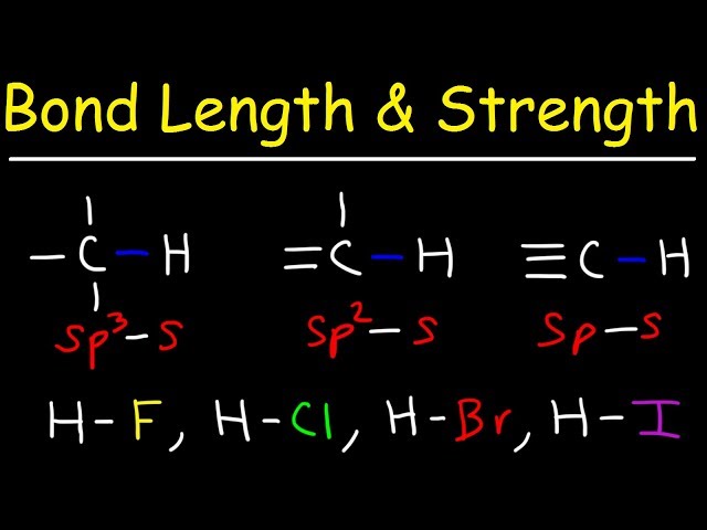 Bond Strength and Bond Length