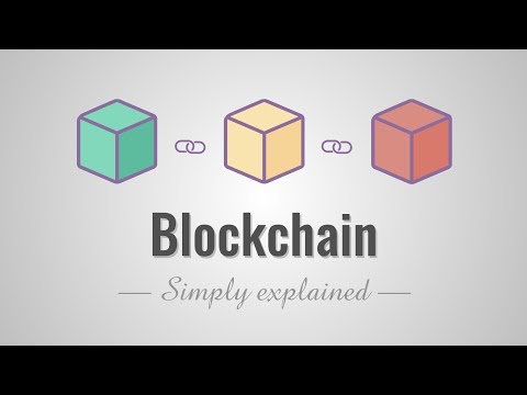 How does a blockchain work - Simply Explained