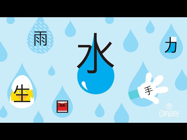 What does "car water horse dragon" mean in #Chinese? #WorldWaterDay
