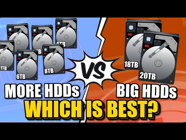 More Hard Drives or BIGGER Hard Drives - Which is Better?