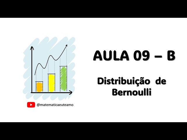 Aula 9 - Parte B: Distribuição de Bernoulli