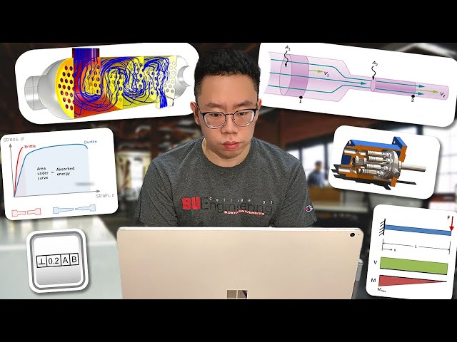 How I Would Learn Mechanical Engineering (If I Could Start Over)