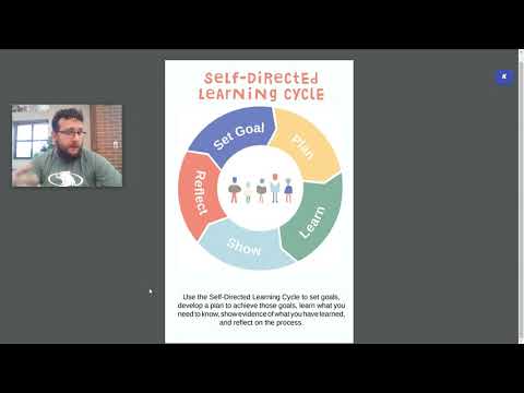 Summit Learning: Self-Directed Learning Cycle