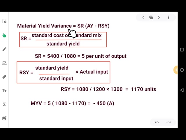 Standard costing - 18 Material variances