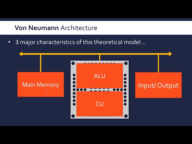 The CPU and Von Neumann Architecture