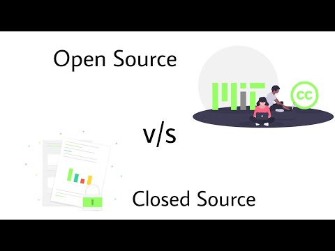 Open Source vs Closed Source • Explained in Hindi