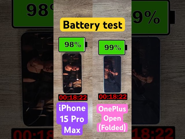 iPhone 15 Pro Max vs OnePlus Open battery test!