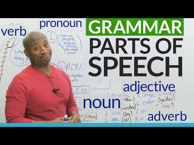 Basic English Grammar: Parts of Speech – noun, verb, adjective, pronoun, adverb...