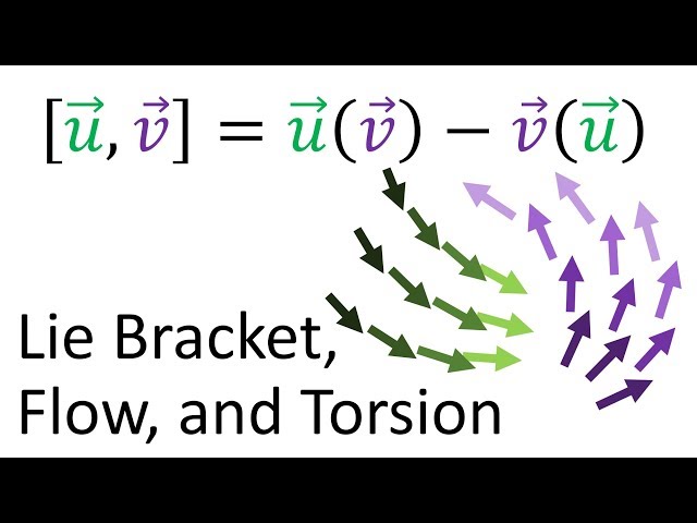 Tensor Calculus 21: Lie Bracket, Flow, Torsion Tensor (contains error; see pinned comment)