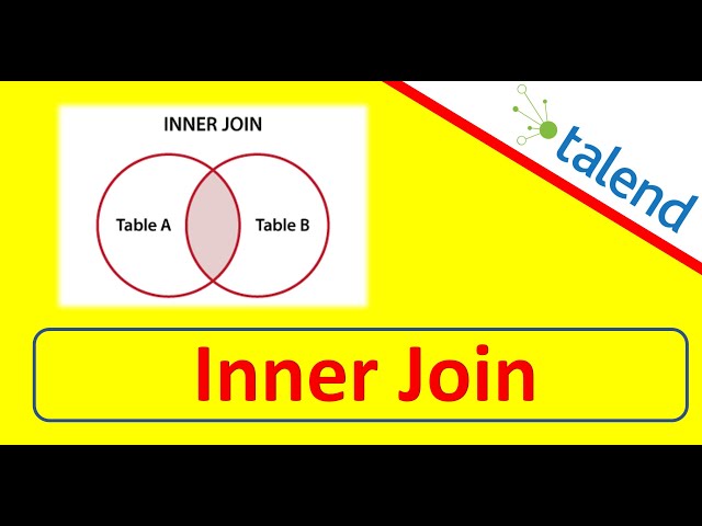 SQL Joins : Inner Join in Talend