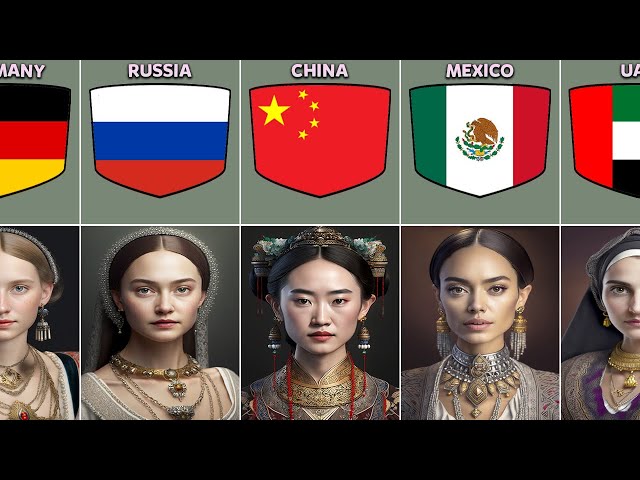 Women Face Shapes From Different Countries