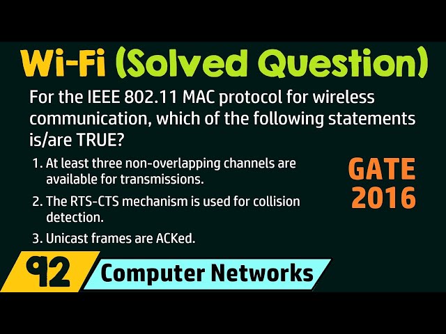 Wi-Fi (Solved Question)