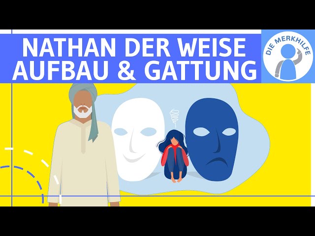 Nathan der Weise (Lessing) - Aufbau, Gattung, Ringparabel, Epoche Aufklärung & Erziehungsdrama