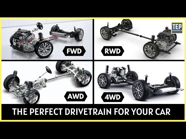 FWD vs RWD vs 4WD vs AWD What's The Difference? Which is Better?