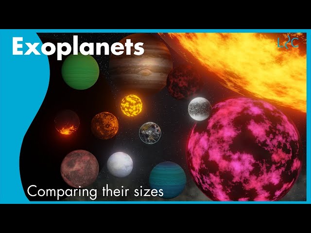 Comparing Exoplanets sizes