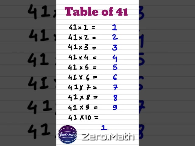 math Table trick #shorts #tricks #viralvideo #trendingshorts #mathematics
