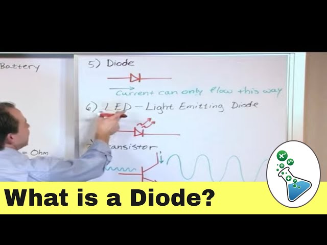 What is a Diode?