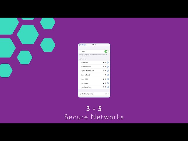 Secure Networks 3-5 Cybersecurity Basics Lesson