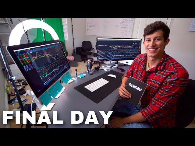 Final Day Trading With $100,000