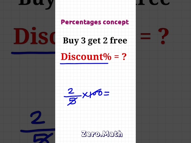 how much discount #maths #shorts #percentage #trending