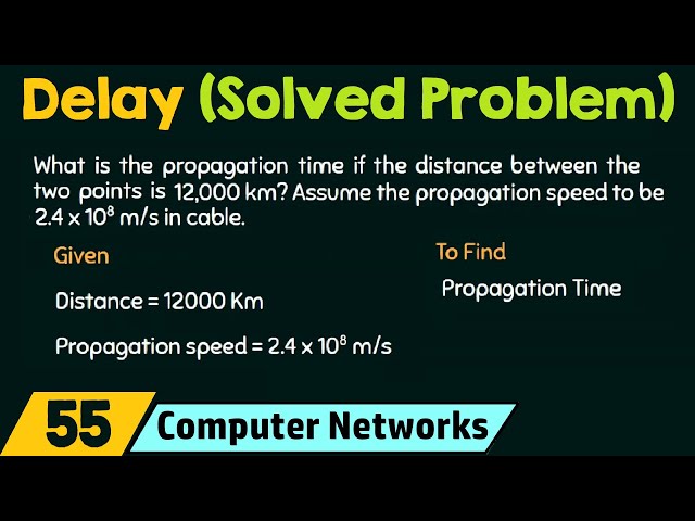 Delay (Solved Problem)