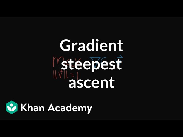 Why the gradient is the direction of steepest ascent