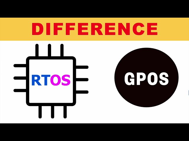 L-1.1 Introduction : RTOS Vs GPOS | What is the difference between RTOS and GPOS ? #rtos #embedded