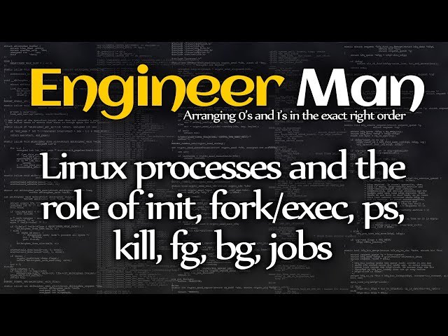 Linux processes, init, fork/exec, ps, kill, fg, bg, jobs