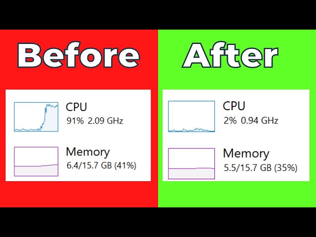 How to Fix 100% CPU Usage Windows 10 | Fix System interrupts 100 CPU | High CPU laptop | Boost FPS