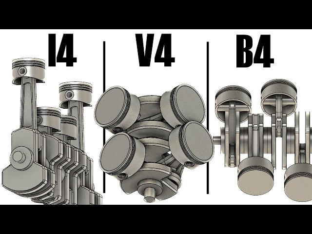 Deep Dive: Inline 4 vs. V4 vs. Boxer 4 - What's the Difference? Engine Balance Explained in Detail