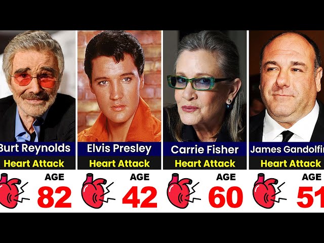 50 Actors Who Died of Heart Attack