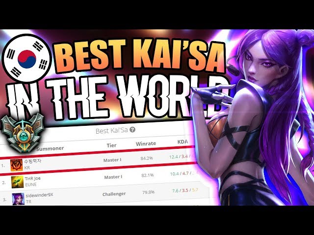 HOW GOOD IS THE NUMBER 1 KAI'SA IN THE WORLD?! - Korean Master Tier - League of Legends