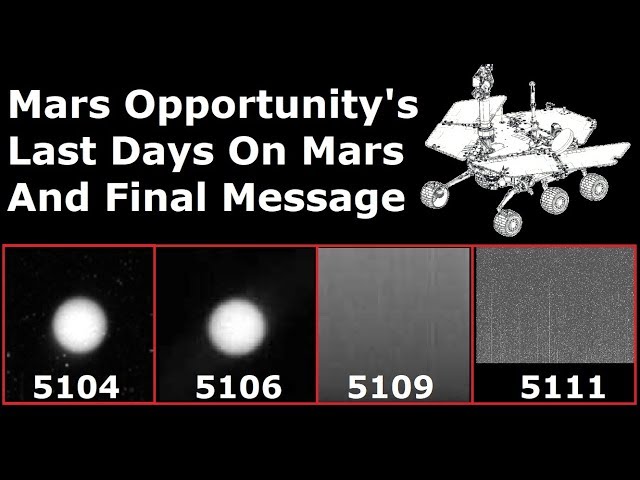 The Truth Behind Opportunity's Last Message and It's Final Days On Mars