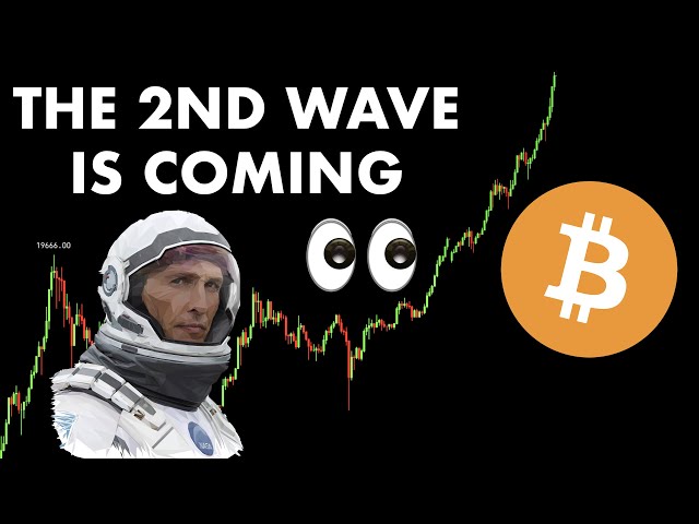 Bitcoin | The 2nd Wave is Coming