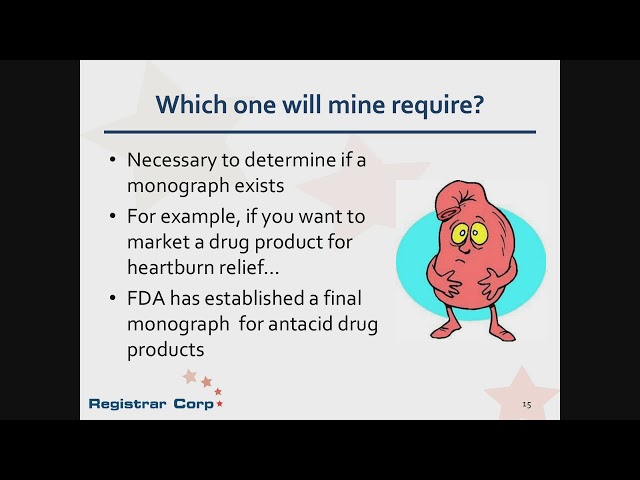 U.S. FDA Drug Labeling Requirements