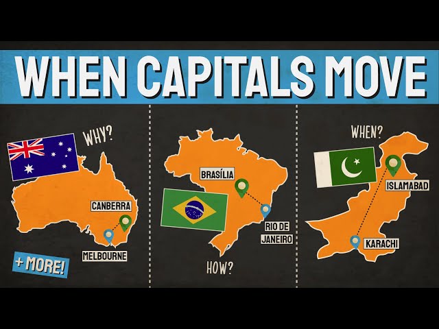 Countries That Moved Their Capital City
