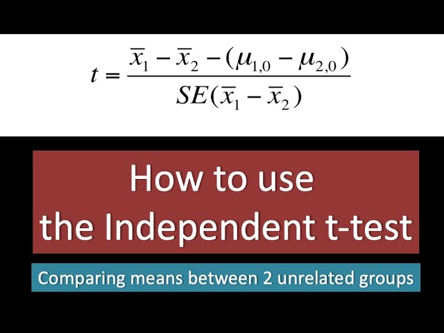 (19G) Independent (2-Sample) t-Test and ANOVA