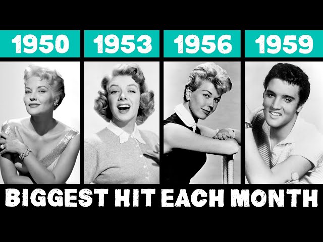 Most Popular Song Each Month in the 50s