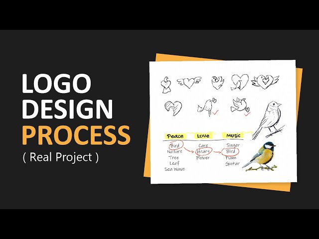 The Logo Design Process | Idea generation,  Sketching,  Concept development, and illustration.