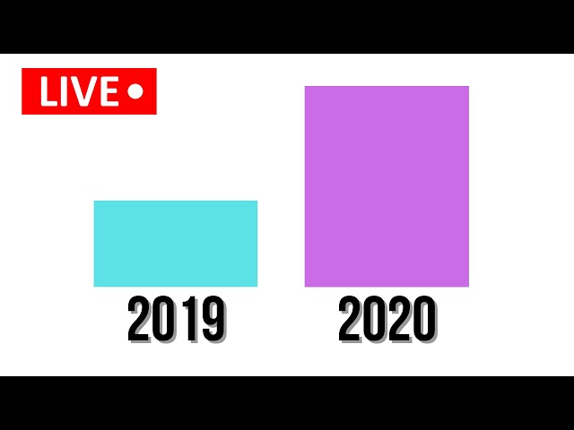 How 2020 Changed Games Streaming Forever