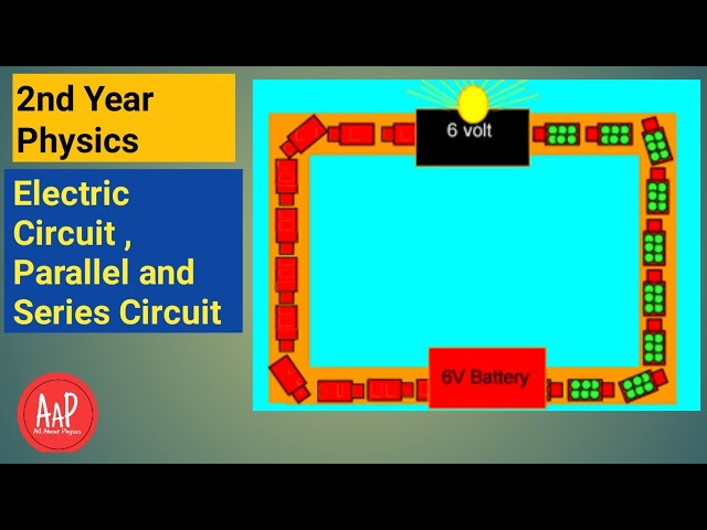 2nd year physics. Electric Circuit. current and voltage. All about physics
